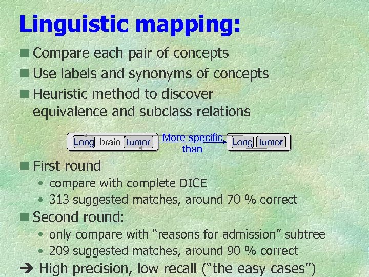 Linguistic mapping: n Compare each pair of concepts n Use labels and synonyms of