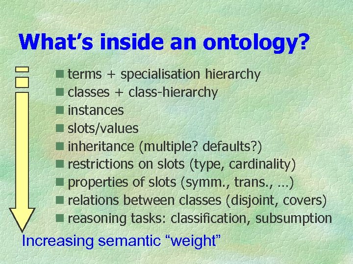 What’s inside an ontology? n terms + specialisation hierarchy n classes + class-hierarchy n