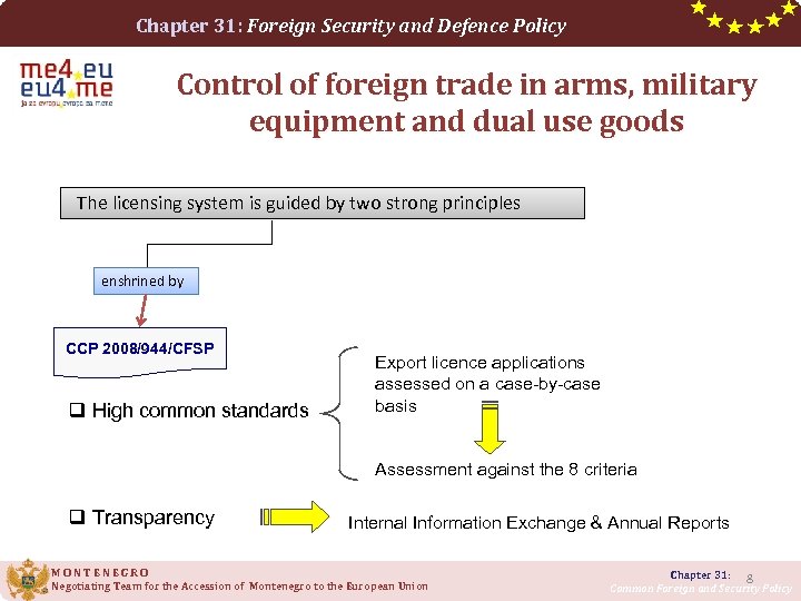 Chapter 31: Foreign Security and Defence Policy Control of foreign trade in arms, military