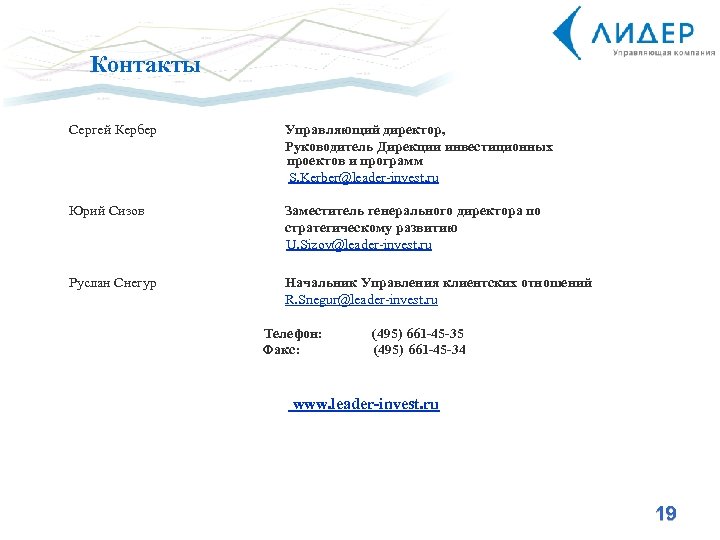 Контакты Сергей Кербер Управляющий директор, Руководитель Дирекции инвестиционных проектов и программ S. Kerber@leader-invest. ru