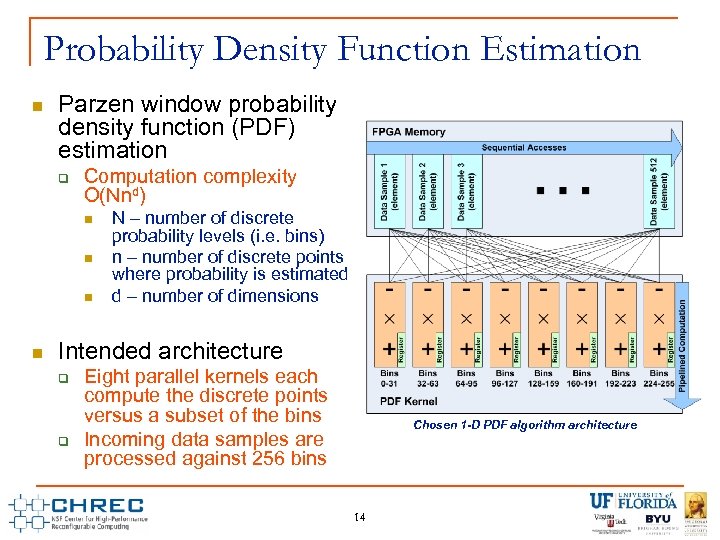 Probability Density Function Estimation n Parzen window probability density function (PDF) estimation q Computation