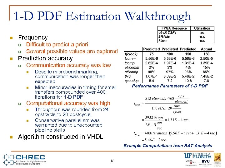 1 -D PDF Estimation Walkthrough n Frequency q q n Difficult to predict a
