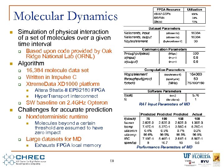 Molecular Dynamics n Simulation of physical interaction of a set of molecules over a