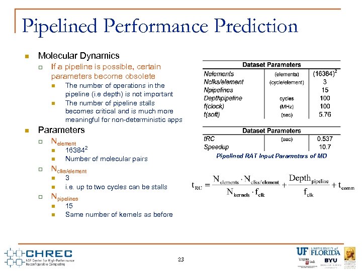Pipelined Performance Prediction n Molecular Dynamics q If a pipeline is possible, certain parameters