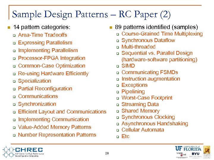 Sample Design Patterns – RC Paper (2) n 14 pattern categories: q q q