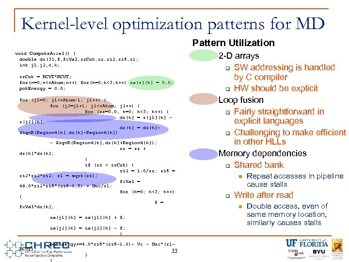 Kernel-level optimization patterns for MD Pattern Utilization void Compute. Accel() { double dr[3], f,