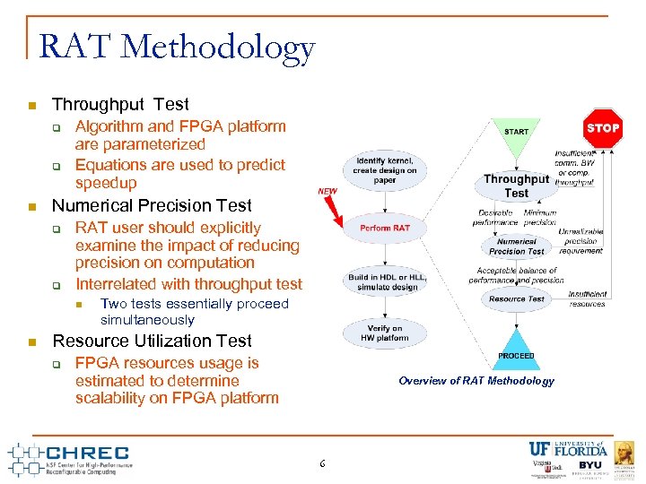 RAT Methodology n Throughput Test q q n Algorithm and FPGA platform are parameterized