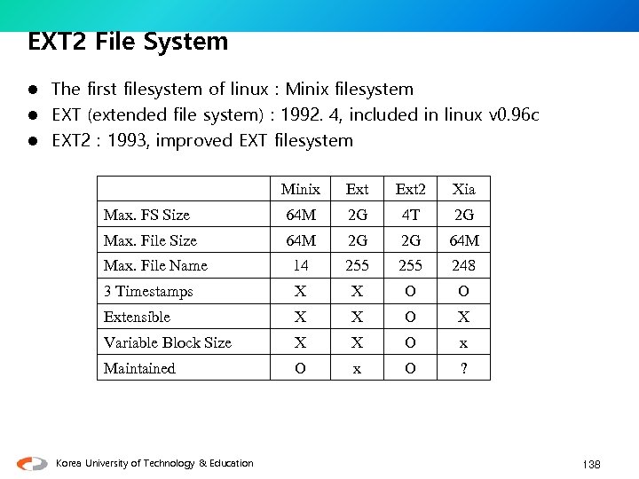 EXT 2 File System The first filesystem of linux : Minix filesystem l EXT
