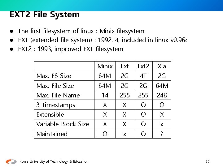 EXT 2 File System The first filesystem of linux : Minix filesystem l EXT