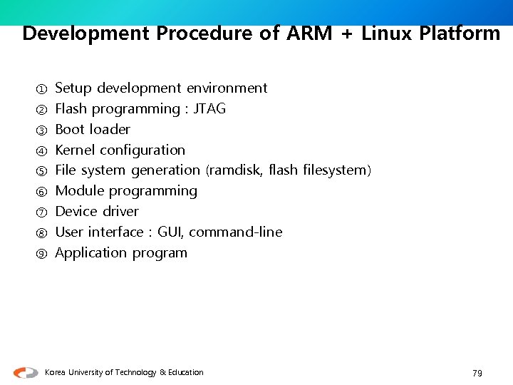 Development Procedure of ARM + Linux Platform ① ② ③ ④ ⑤ ⑥ ⑦