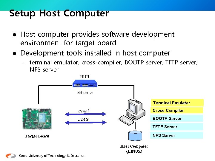 Setup Host Computer Host computer provides software development environment for target board l Development