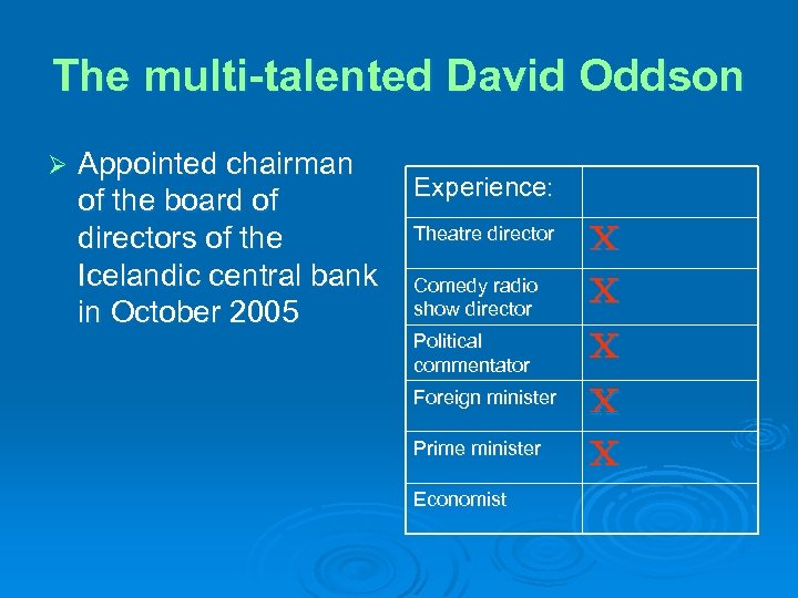 The multi-talented David Oddson Ø Appointed chairman of the board of directors of the