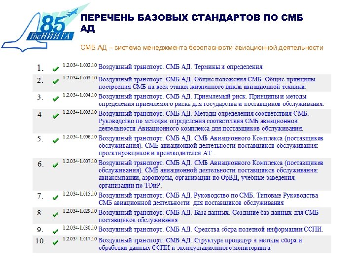 ПЕРЕЧЕНЬ БАЗОВЫХ СТАНДАРТОВ ПО СМБ АД – система менеджмента безопасности авиационной деятельности 