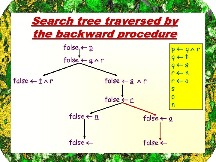 Search tree traversed by the backward procedure false p false q r false t