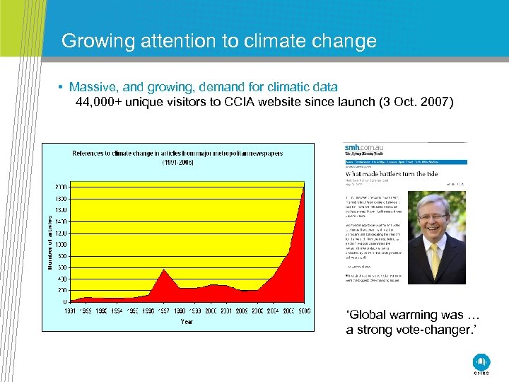 Growing attention to climate change • Massive, and growing, demand for climatic data 44,