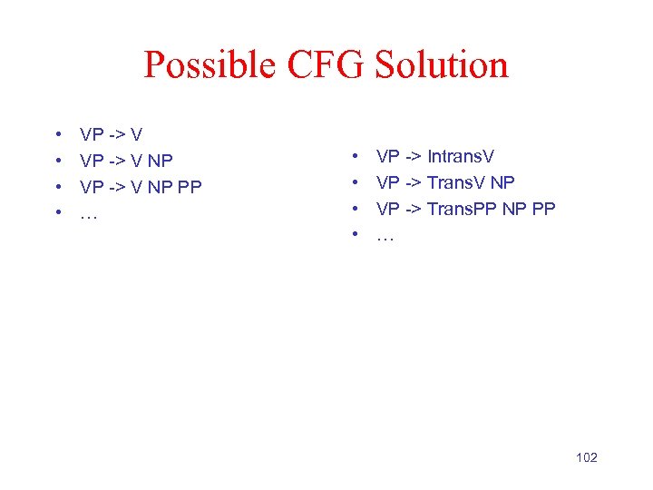 Possible CFG Solution • • VP -> V NP PP … • • VP