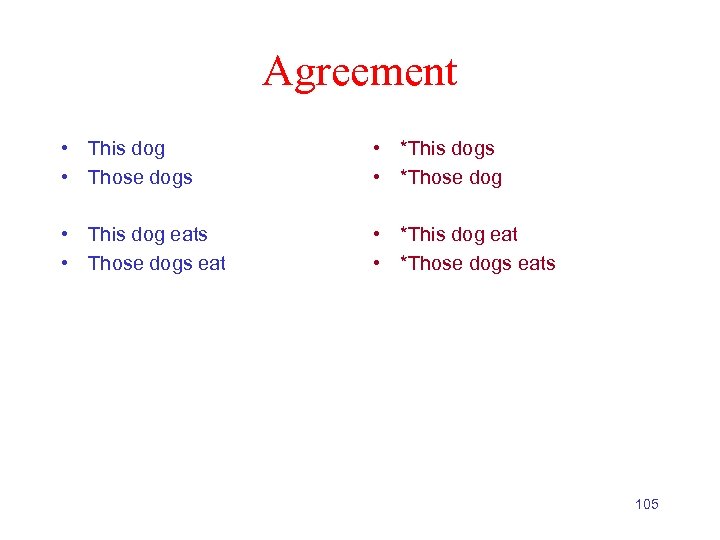 Agreement • This dog • Those dogs • *This dogs • *Those dog •