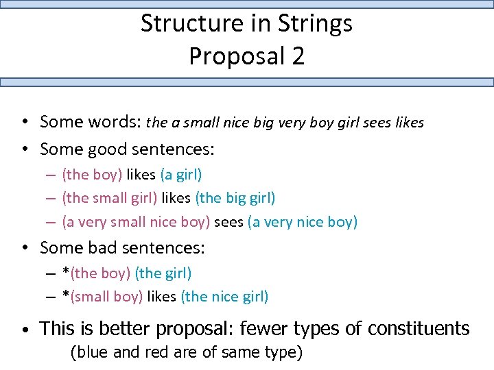 Structure in Strings Proposal 2 • Some words: the a small nice big very