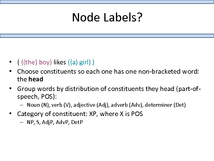 Node Labels? • ( ((the) boy) likes ((a) girl) ) • Choose constituents so