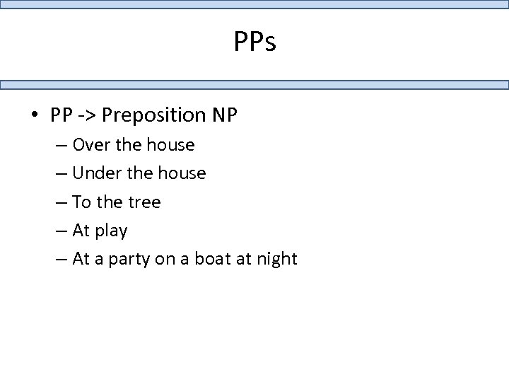 PPs • PP -> Preposition NP – Over the house – Under the house