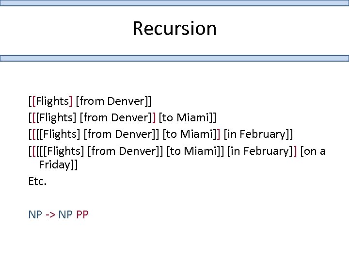 Recursion [[Flights] [from Denver]] [to Miami]] [[[[Flights] [from Denver]] [to Miami]] [in February]] [on