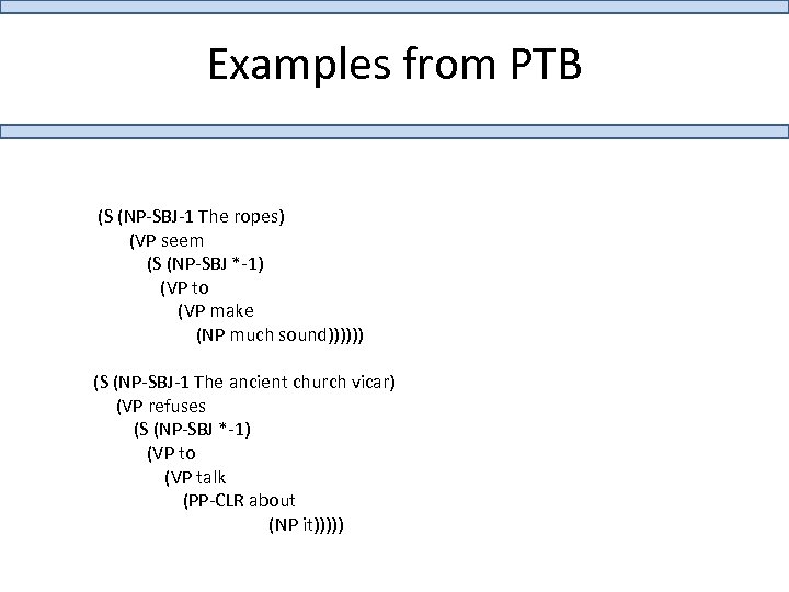 Examples from PTB (S (NP-SBJ-1 The ropes) (VP seem (S (NP-SBJ *-1) (VP to