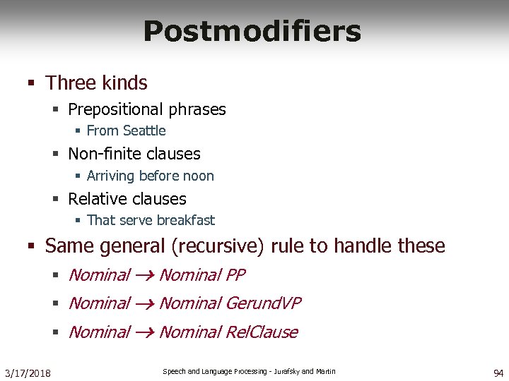 Postmodifiers § Three kinds § Prepositional phrases § From Seattle § Non-finite clauses §