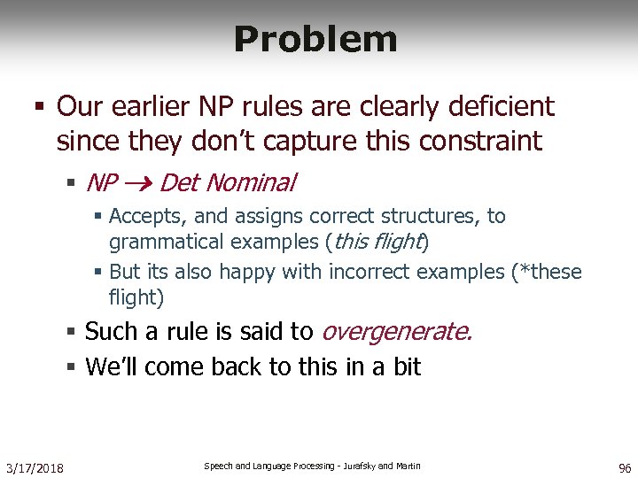 Problem § Our earlier NP rules are clearly deficient since they don’t capture this