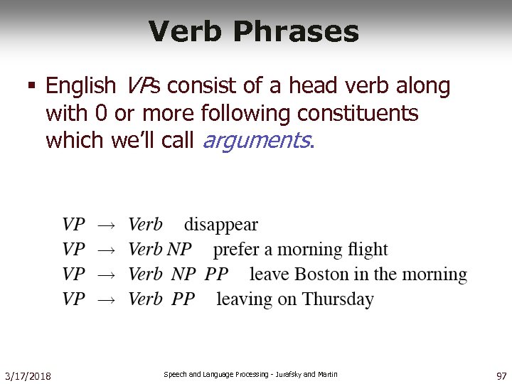 Verb Phrases § English VPs consist of a head verb along with 0 or