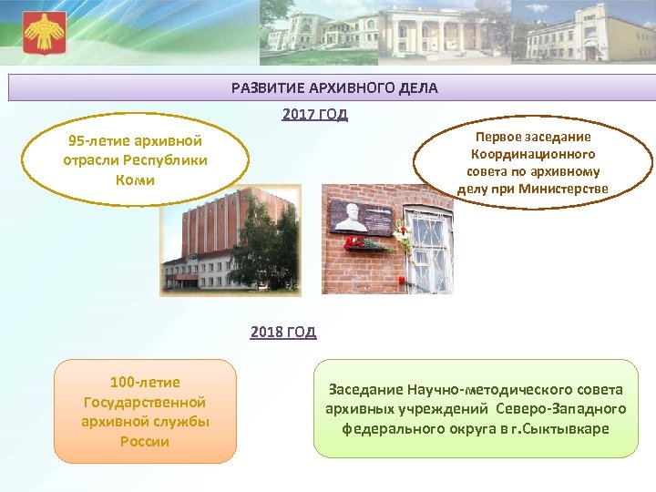 РАЗВИТИЕ АРХИВНОГО ДЕЛА 2017 ГОД Первое заседание Координационного совета по архивному делу при Министерстве