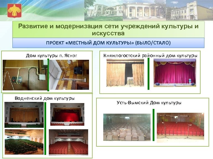 Развитие и модернизация сети учреждений культуры и искусства ПРОЕКТ «МЕСТНЫЙ ДОМ КУЛЬТУРЫ» (БЫЛО/СТАЛО) Дом