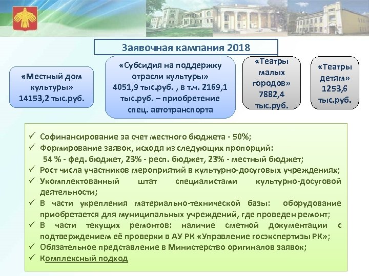 Заявочная кампания 2018 «Местный дом культуры» 14153, 2 тыс. руб. «Субсидия на поддержку отрасли