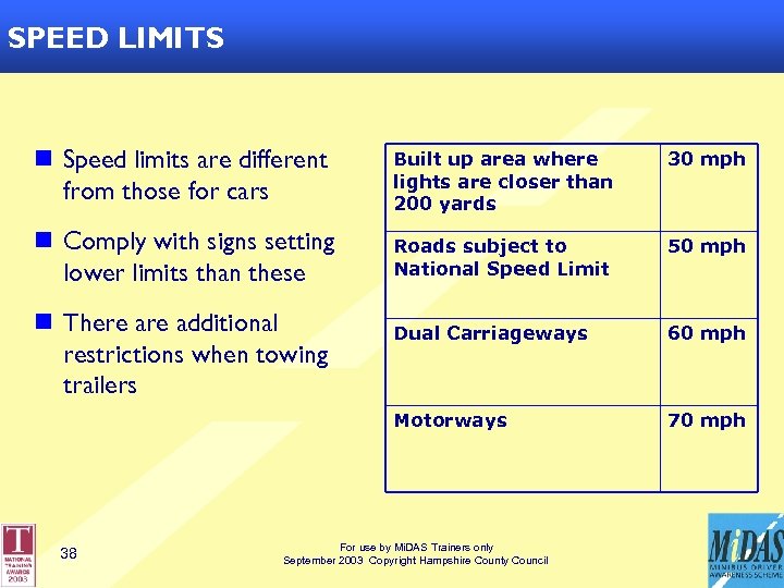 SPEED LIMITS n Speed limits are different from those for cars Built up area