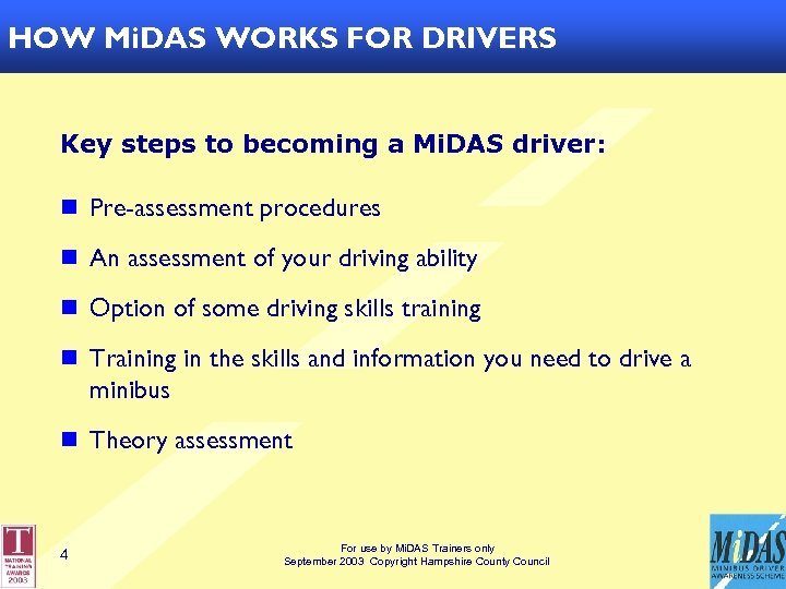HOW Mi. DAS WORKS FOR DRIVERS Key steps to becoming a Mi. DAS driver: