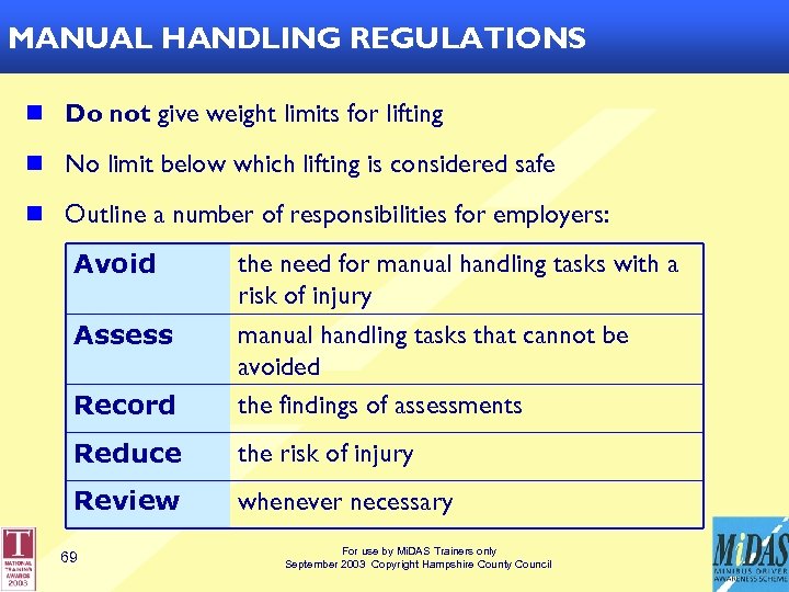 MANUAL HANDLING REGULATIONS n Do not give weight limits for lifting n No limit