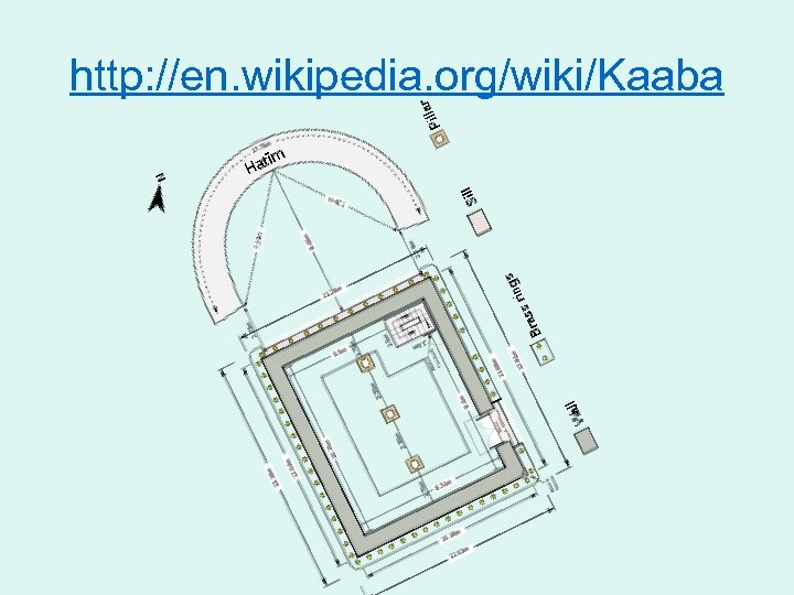 http: //en. wikipedia. org/wiki/Kaaba 