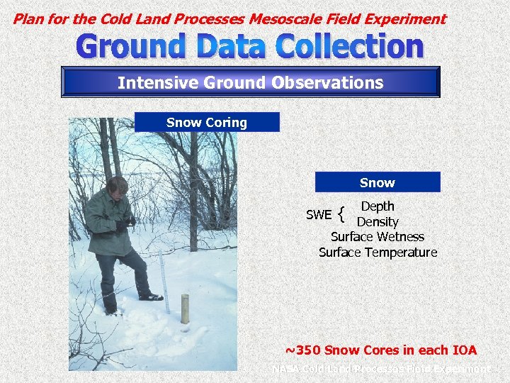 Plan for the Cold Land Processes Mesoscale Field Experiment Intensive Ground Observations Snow Coring