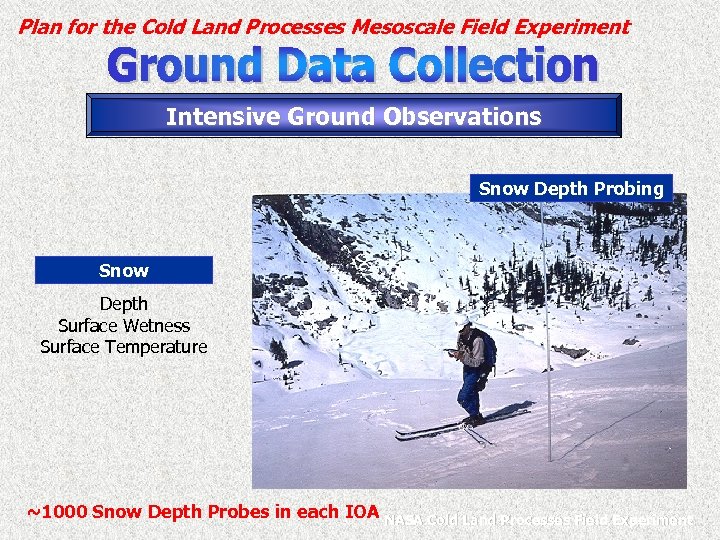 Plan for the Cold Land Processes Mesoscale Field Experiment Intensive Ground Observations Snow Depth