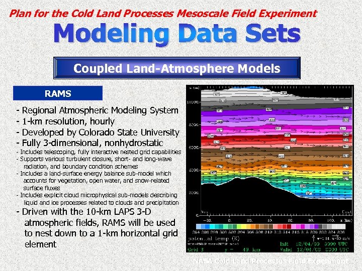 Plan for the Cold Land Processes Mesoscale Field Experiment Coupled Land-Atmosphere Models RAMS -