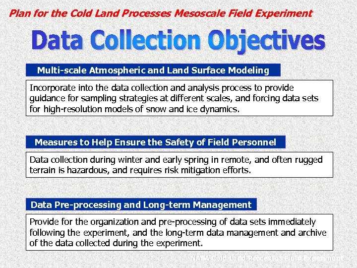 Plan for the Cold Land Processes Mesoscale Field Experiment Multi-scale Atmospheric and Land Surface