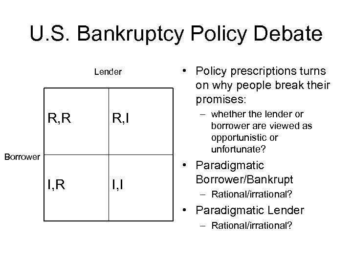 U. S. Bankruptcy Policy Debate Lender R, R R, I Borrower I, R I,