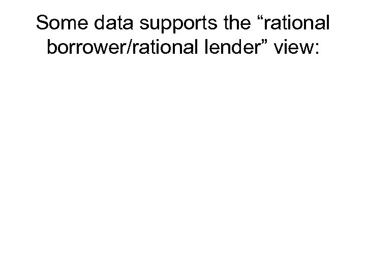 Some data supports the “rational borrower/rational lender” view: 