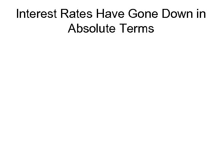 Interest Rates Have Gone Down in Absolute Terms 