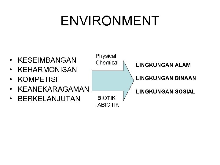 ENVIRONMENT • • • KESEIMBANGAN KEHARMONISAN KOMPETISI KEANEKARAGAMAN BERKELANJUTAN Physical Chemical LINGKUNGAN ALAM LINGKUNGAN