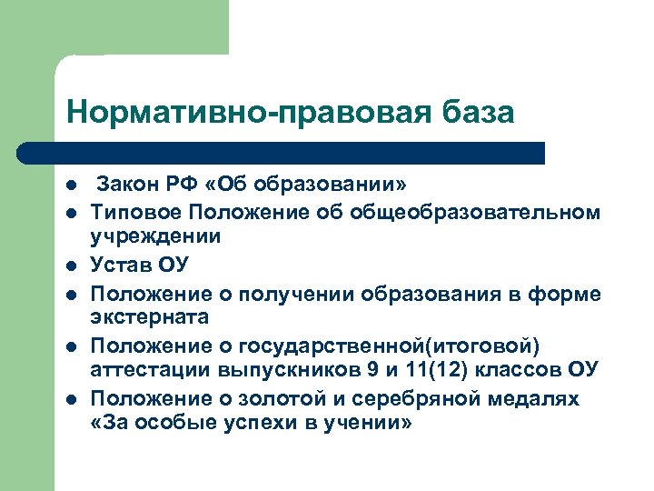 База законов. Типовое положение об общеобразовательном учреждении презентация. Типовые положения и устав образовательных учреждений и организаций. Экстернат. Форма экстерната в общеобразовательном учреждении.