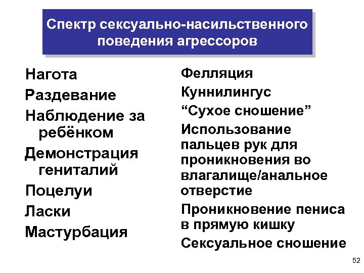 Спектр сексуально-насильственного поведения агрессоров Нагота Раздевание Наблюдение за ребёнком Демонстрация гениталий Поцелуи Ласки Мастурбация