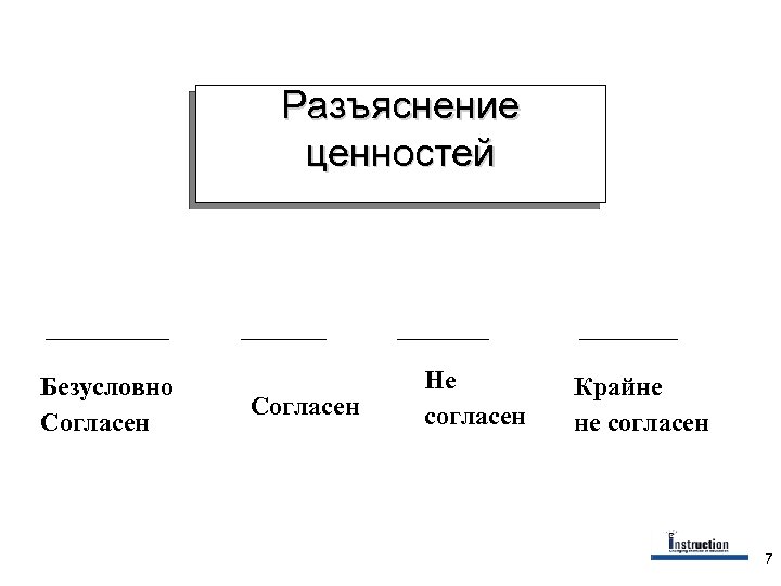 Разъяснение ценностей Безусловно Согласен Не согласен Крайне не согласен 7 