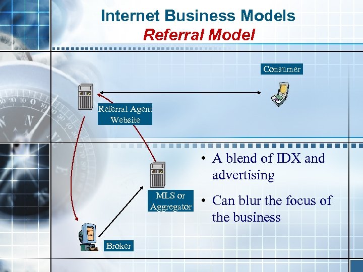 Internet Business Models Referral Model Consumer Referral Agent Website • A blend of IDX