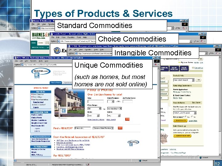 Types of Products & Services Standard Commodities Choice Commodities Intangible Commodities Unique Commodities (such