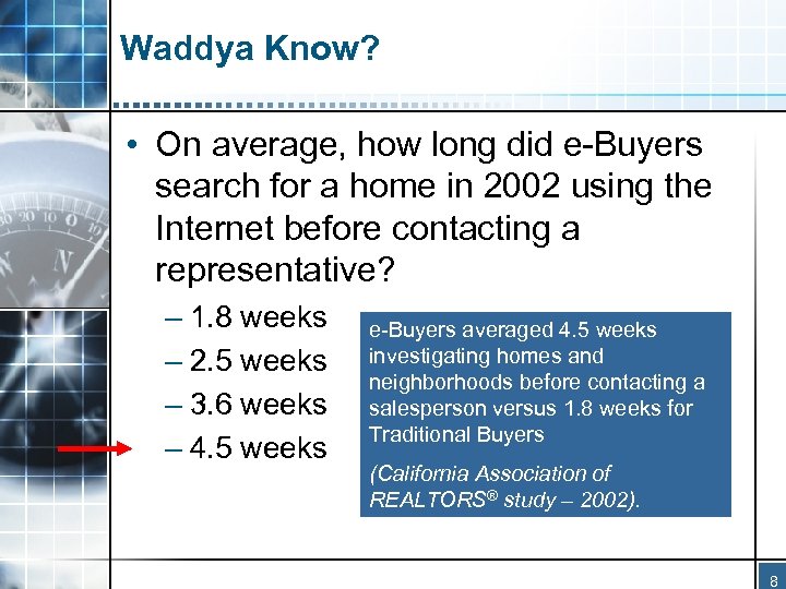 Waddya Know? • On average, how long did e-Buyers search for a home in